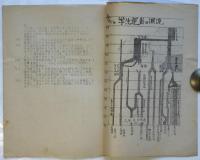 学生運動の資料
