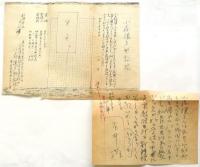 小森譲声楽教授・教授所資料　於：石井獏舞踊体育学校