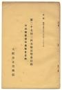 第27回二科美術展覧会目録/小出楢重遺作展覧会目録