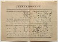 高橋義信の近代座 お目見得狂言　プログラム
