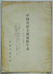 中国共産主義運動年表 1918~50年