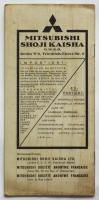 List of Japanese Exhibitors on the International European Fair 1933