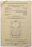 World's Fair Music Festival 1939　The Polish Ballet　プログラム