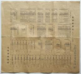北海道新聞社電話番号表