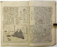 幼年雑誌　第4巻第8号