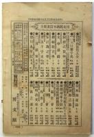 幼年雑誌　第4巻第8号