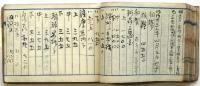 明治時代 抜書帖