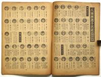 1948年の日本野球　スポーツ毎日別冊