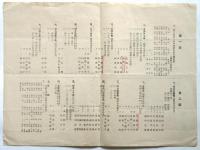 福田幸彦作品 新日本音楽研究発表会　プログラム