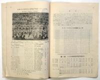 第2回ノンプロ野球世界選手権試合　プログラム