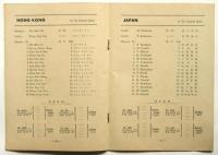 第3回アジア競技大会 バレーボール 1958　プログラム　半券共