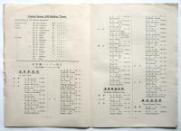 日米アイスホッケー戦 1953　プログラム