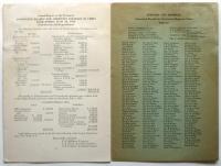 Associated Boards for Christian Colleges in China　Annual Report