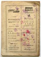 新建築　第21巻第1号（復刊第1号）特集：新日本の住宅建設