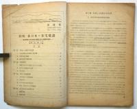 新建築　第21巻第1号（復刊第1号）特集：新日本の住宅建設
