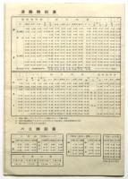 夏山の秩父 (秩父電鉄観光案内リーフレット)