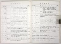 ロータリー50周年記念60区61区連合年次大会 (観光班別表及観光案内)