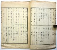 新聞雑誌　明治5年第32号
