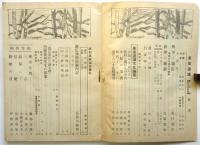 東京逓講　第8号