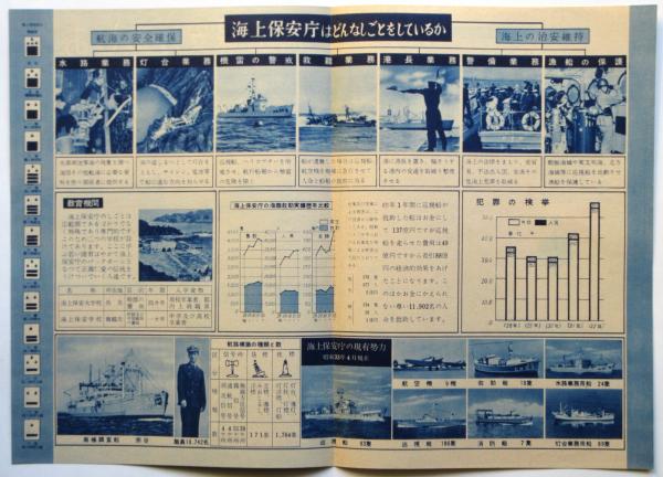 海上保安庁のしおり/「海と船」写真展出品目録 2点 / 古本、中古本、古