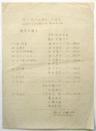 紙を使わぬ雑誌 ぶどう「国会は躍る」　プログラム
