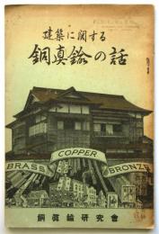 建築に関する銅真鍮の話