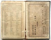 ウエブストル氏スペルリング　The Elementary Spelling-Book　