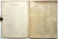 工藝意匠図案集　第3回懸賞募集図案　2602