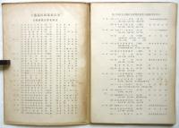 工藝意匠図案集　第4回懸賞募集図案　2603