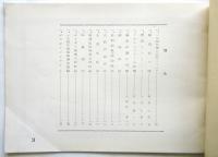 1949 商業美術振興運動作品集
