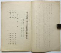 日本美術院再興第二十回展覧会陳列品目録