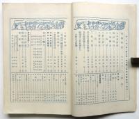 アトリエ　第8巻第10号　秋季展覧会号 二科院展/青龍社/構造社/南画院