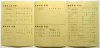 大阪新舞台美術集団 第4回 舞台美術展　目録