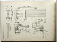 手工資料 木工初歩の家具