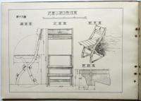 手工資料 木工初歩の家具