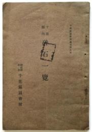 千葉県内 碑石一覧　千葉県図書館叢書第5集