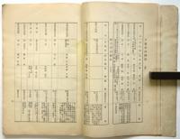 千葉県内 碑石一覧　千葉県図書館叢書第5集