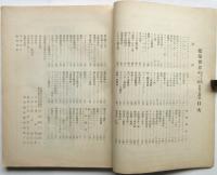 建築世界　第27巻第1号　新興店舗号