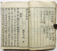 梅花易評註