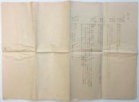 青山論文（戦旗51号）批判 －共産主義者同盟の歴史的止揚のために－