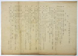 全国借地借家人同盟 規約