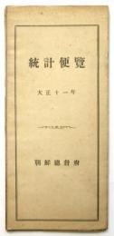 朝鮮総督府 統計便覧　大正11年