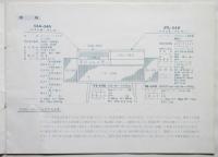 コロムビアHi-Fiステレオグラフォノラ No.340シリーズ取扱説明書