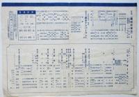 東京ヨシモトショウ/陽之助・洋子剣戟漫党 プログラム