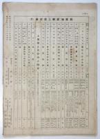 新築地　第2巻第9号　新築地一周年記念号
