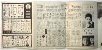 日本劇場ニュース　第146号「エノケンの突貫レビュー」他