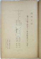 皇太子結婚式諸儀次第書