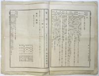 大日本帝国憲法　官報号外