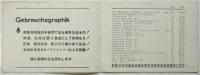 明治書房目録 Meiji-Shobo Abridged Catalogue Periodicals 1935
