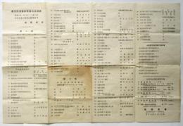 第5回建築展覧会出品目録
